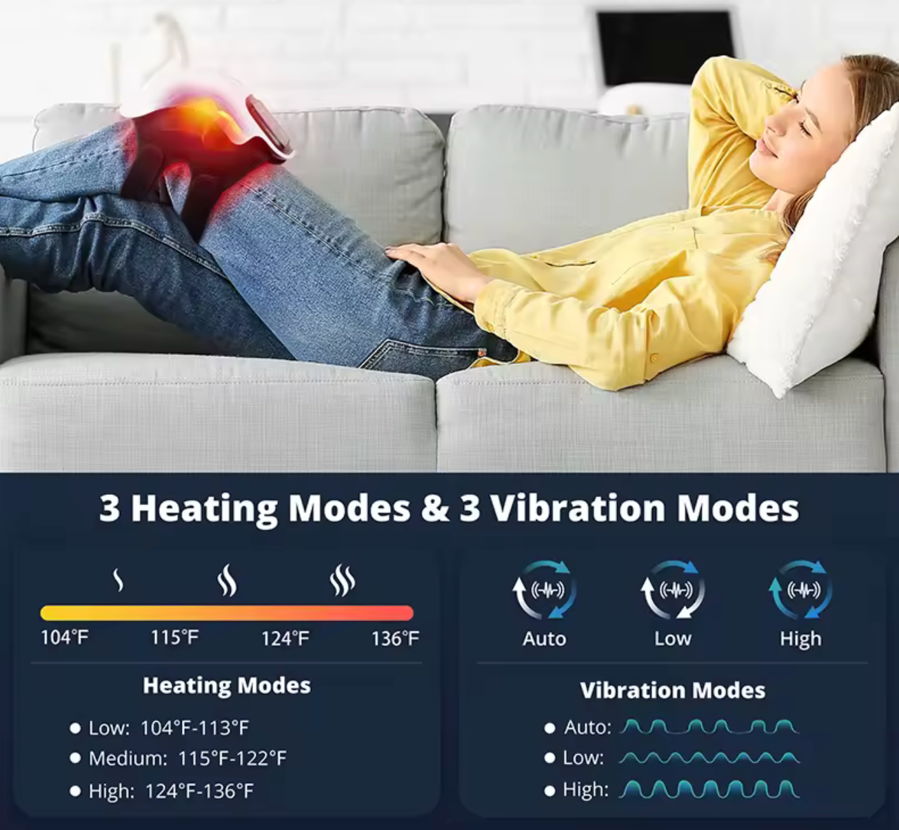 LUXRUH Relief Pro™